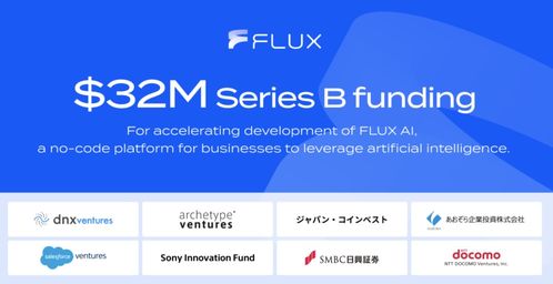 6月低代碼與無代碼開發(fā)新動態(tài) OutSystems與微軟合作，PromptAppGPT引領(lǐng)自然語言編程